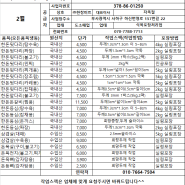 부산.경남 축산물유통,2차가공,무한리필작업,프렌차이즈OEM납품(소고기,돼지고기)세절작업단가표