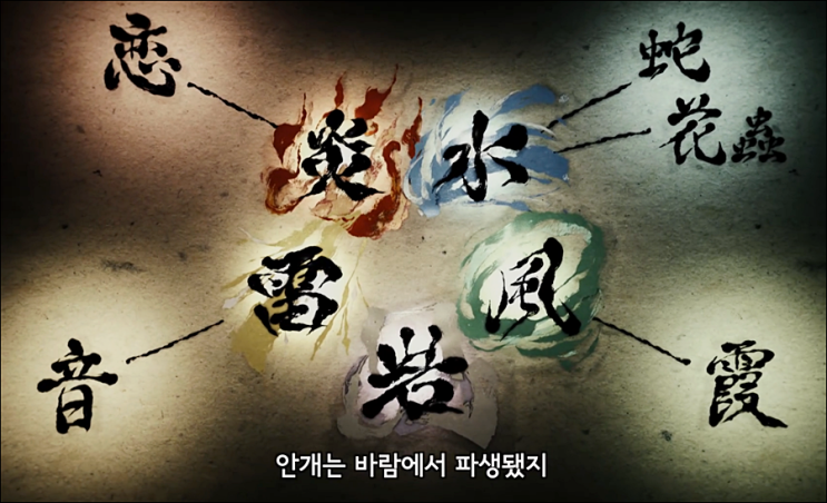 귀멸의 칼날 - 해의 호흡, 최초의 호흡, 물의 호흡, 화염(불꽃)의 호흡, 소리의 호흡, 벌레의 호흡, 기본 호흡과 파생 호흡 ... 귀멸의 칼날 - 해의 호흡, 최초의 호흡, 물의 호흡, 화염(불꽃)의 호흡, 소리의 호흡, 벌레의 호흡, 기본 호흡과 파생 호흡 ...