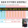 서울에서 수도권으로 40만명 이동, 부동산 이렇게 된다 (구해줘월부 부동산상담)