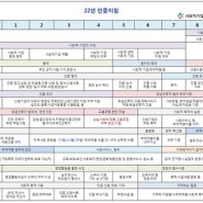 사회적기업 지침 해설