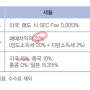 [간보기 독서]미국배당주 투자- 세금 줄이기 편