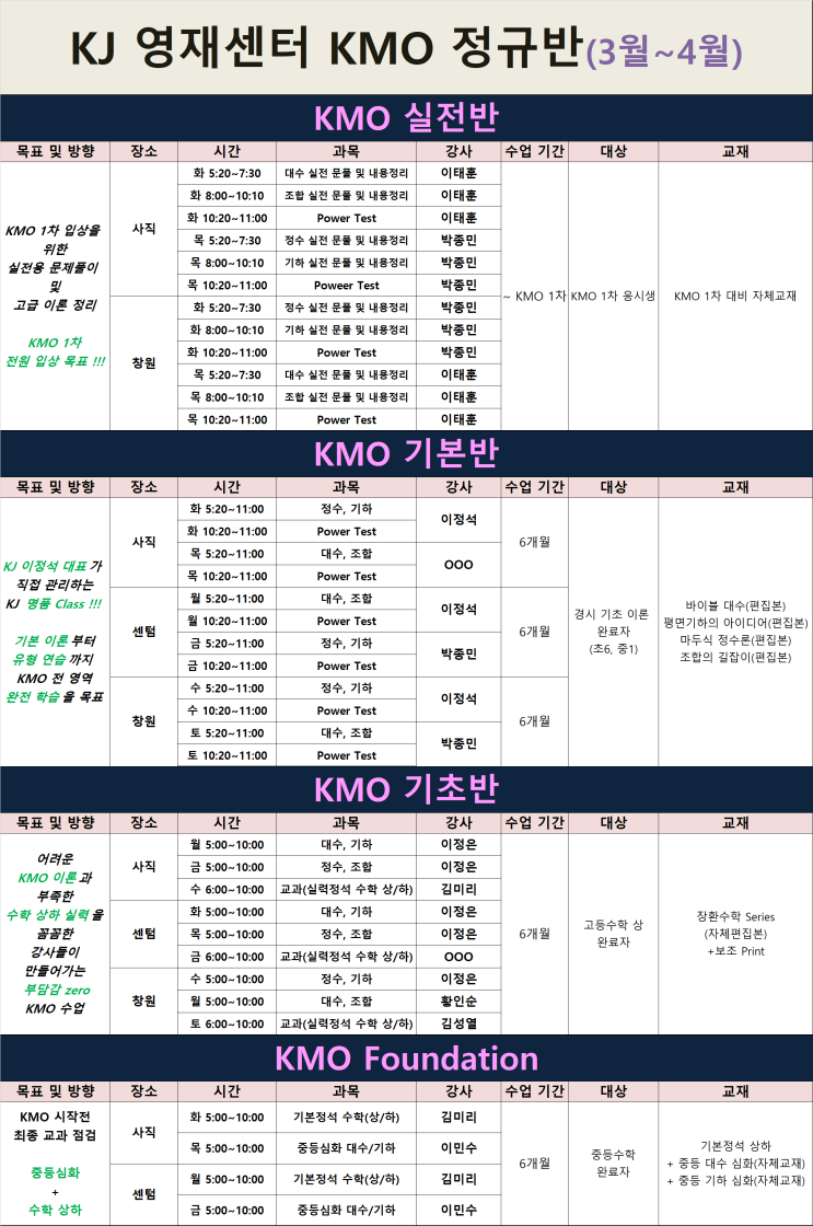 [KMO 프로그램] 囊中之錐 : 네이버 블로그