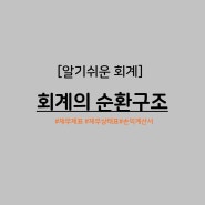 [알기쉬운회계] 회계 순환구조의 이해