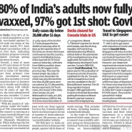 2022년2월 20일 현재 인도 성인 97% 1차 코로나 백신완료