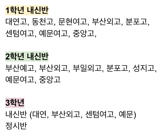 22년 1학기 수업 일정 : 네이버 블로그