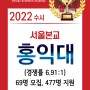2022 평택 아이엠 미술학원 홍대 서울본교 디자인학부 합격