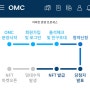 [메타버스] 무료로 서울에 내집마련하기(오픈메타시티)