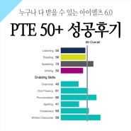 PTE 과외 시험후기 스피킹 30점 향상으로 합격!