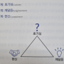 후회하지 않을 마케팅 방법 - 호기심과 깨달음