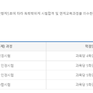 독학사(독학학위제) 1단계 시험 학점은행제 학점인정?? 한국어 교원자격증 2급!