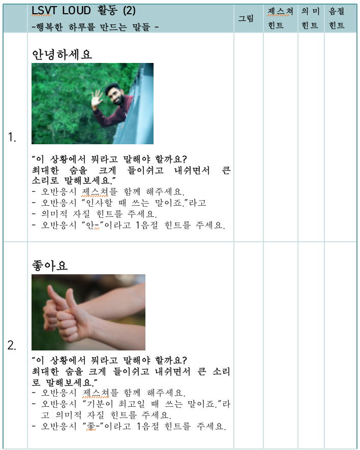 [무료 언어치료 자료 -3] 실어증, 치매, 파킨슨 등 뇌질환환자를 위한 LSVT LOUD 운동_ 행복한 하루를 만드는 말들(2 ...