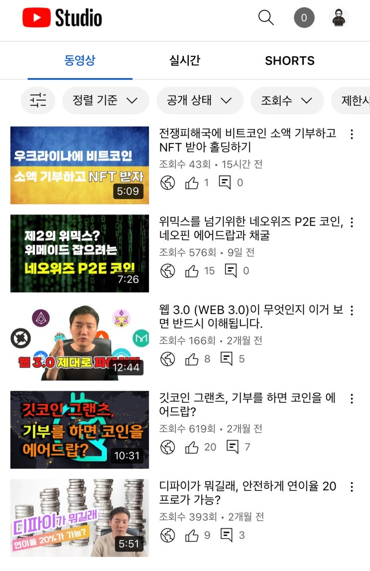 좌충우돌 유튜브 7번】 수익 창출되는 채널을 돈으로 환산하면 얼마일까? : 네이버 블로그