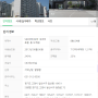 오직, 네이버 부동산 앱에서 시세만으로 아파트를 매매하는 방법