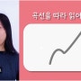 기초베트남어 학습자의 일정에 맞추는 외국어회화