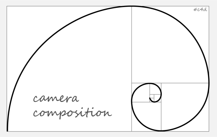 [C4D] Camera Composition 시포디 카메라 컴포지션 헬퍼로 카메라 구도 가이드 표시하기 : 네이버 블로그