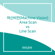 머신비전(Machine Vision)의 Area Scan과 Line Scan