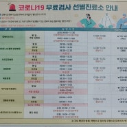 [김해 중앙병원] 1차 pcr 음성 확인 후 2차 pcr 검사 했어요. 그외 선별진료소 안내(운영시간,전화번호),진료 및 신속항원검사 의료기관현황