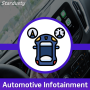 [Automotive Infotainment] About AID(Automotive Interaction Design)