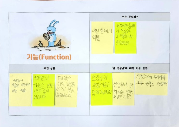 2022. IB Framework 이해 교육 : 네이버 블로그