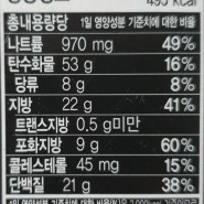 [편의점/오뚜기] 우노 피자 영양정보 (칼로리945kcal, 총량195g) - 탄수화물 53g