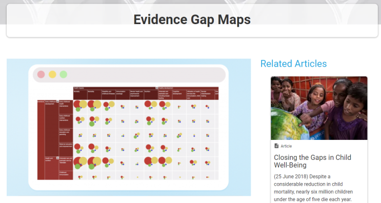 [연구] Evidence and gap maps 이란 무엇인가? (Campbell Collaboration) : 네이버 블로그