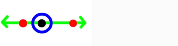 隣(となり)와 横(よこ), 側(そば) 의 차이점을 아시나요?