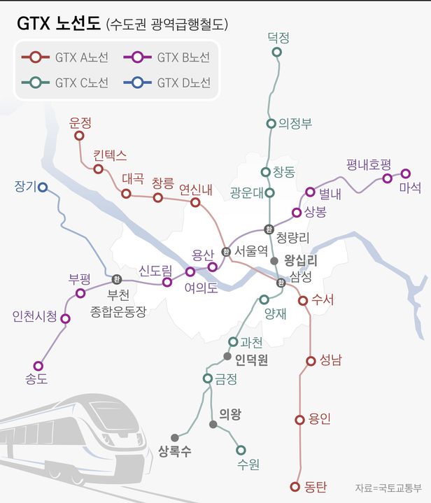 (수도권 광역급행철도)GTX 노선도 GTX A노선 B노선 C노선 쉽게 알아보자 : 네이버 블로그