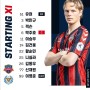 2022 K리그1 6R 수원FC vs 대구FC 선발라인업