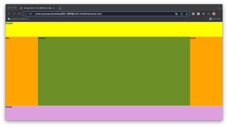 [웹개발] 11. 화면 구조 semantic (css/ html/header/nav/section/aside/footer ...