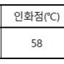 유성 슬립제 [부착 방지제]