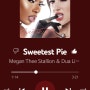 Megan Thee Stallion & Dua Lipa - Sweetest Pie