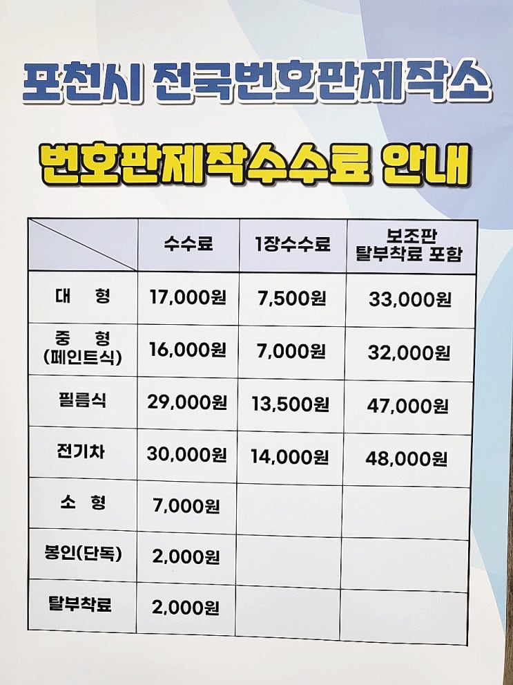 자동차 번호판, 봉인 교체방법 및 비용 : 네이버 블로그