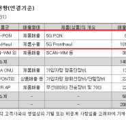 5G대장은 이제 이 종목 "최소 3배"