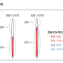 부의 알고리즘 [이주영]