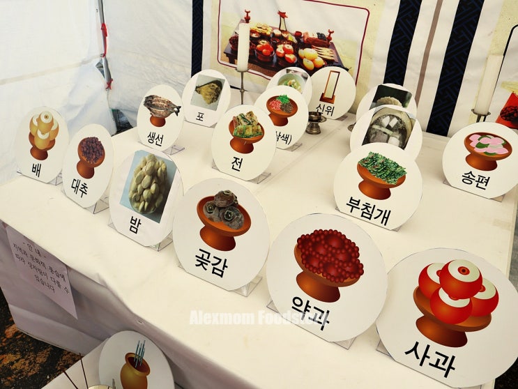 추석 설날 차례 지내는법 음식 놓는 위치 상차림 기제사와 차례의 차이 순서 시간 : 네이버 블로그