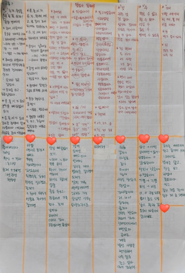 작문 시 학생들이 자주 틀리는 비문 유형 : 네이버 블로그