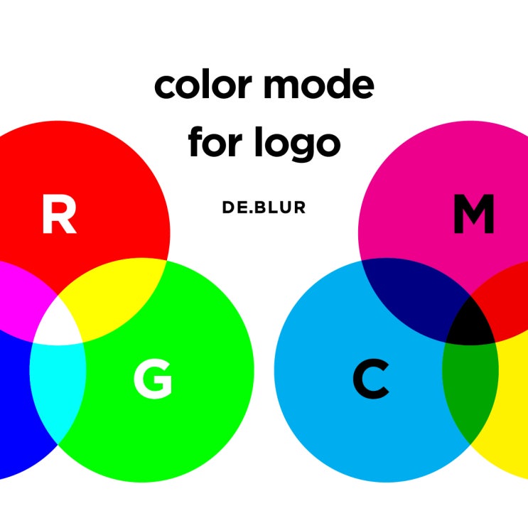 로고디자인 색상 모드의 이해 [ RGB 와 CMYK ] : 네이버 블로그