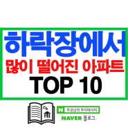 전국 고점대비 하락 TOP 10 아파트