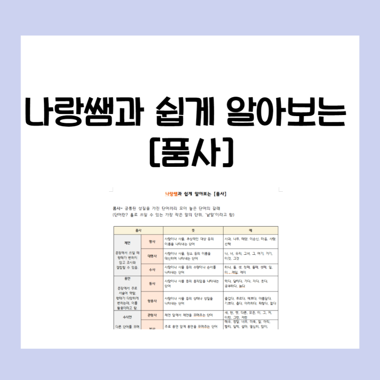 [문법] 9품사 해설 및 무료 한글파일제공 (달달외우세요!) : 네이버 블로그