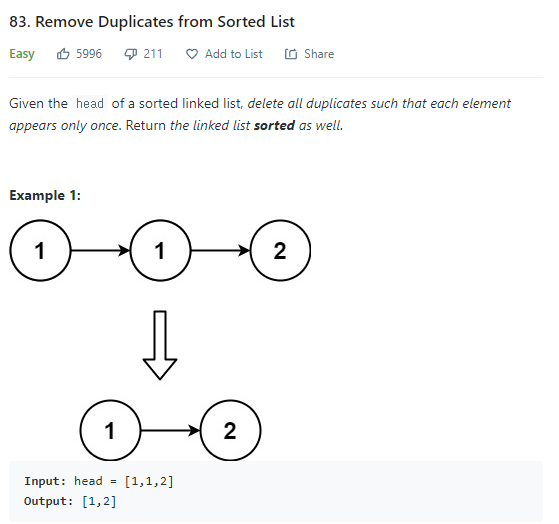 JAVA_Remove Duplicates from Sorted List_LeetCode 83 : 네이버 블로그