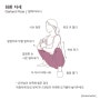 요가/ HOW TO 화환자세, 말라아사나, 요기 스쿼트, 고관절 유연성, 골반교정