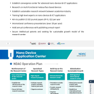 [NDAC]나노소자응용연구소 연구성과 자료집