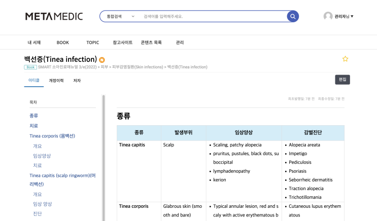 백선증(Tinea infection) - 종류(capitis 머리백선, corporis 몸백선, faciale, pedis ...