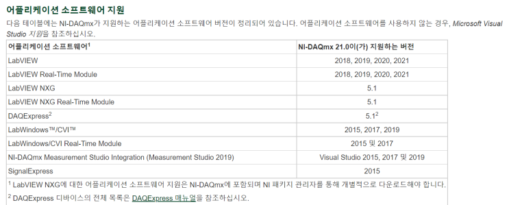 DAQexpress 및 DAQmx 호환성 : 네이버 블로그