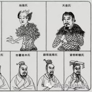最齐全的中国文化常识-중국 문학상식 모음