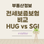 전세금반환보증(보험)가입한도 및 요율 비교: HUG vs SGI