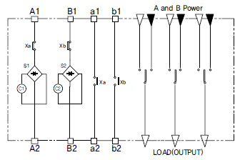 ATS(Auto Transfer Switches);비상전원절체개폐기 : 네이버 블로그