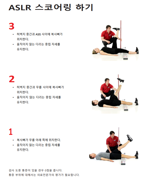 [기능해부학]FMS ASLR 레그 레이즈를 우성스포츠센터 PT팀 리두에서! #대청PT #대청피티 #대청역PT : 네이버 블로그