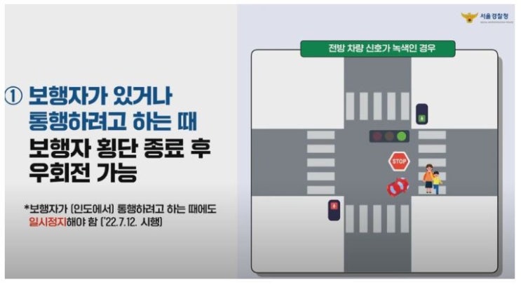 교차로 횡단보도 우회전 통행방법 및 일시정지 : 네이버 블로그
