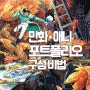 만화 애니 포트폴리오의 구성 광교애니학원에서 정리해 줄게!